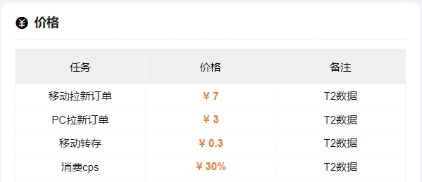 蜂小推夸克价格