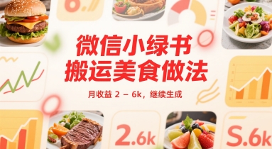 微信小绿书搬运美食做法 月收益 2-6k-新一轻创