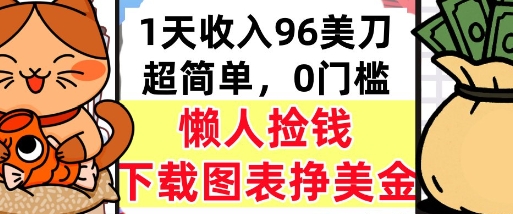 下载图表挣美金，0门槛，1天收入96美刀，超简单，懒人捡钱，被动收入-新一轻创