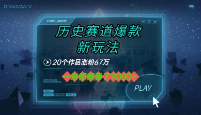 20个作品涨粉67W，一条视频收益1k+，历史赛道爆款新玩法-新一轻创